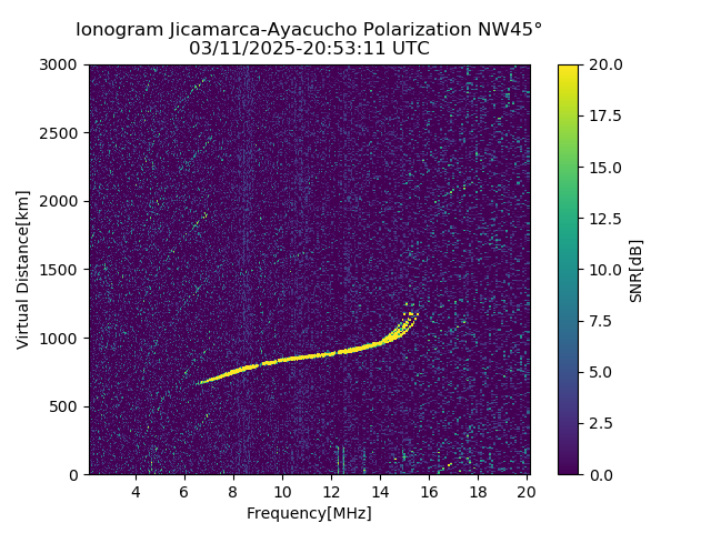 AYWJM_2025070205311_SNR.png