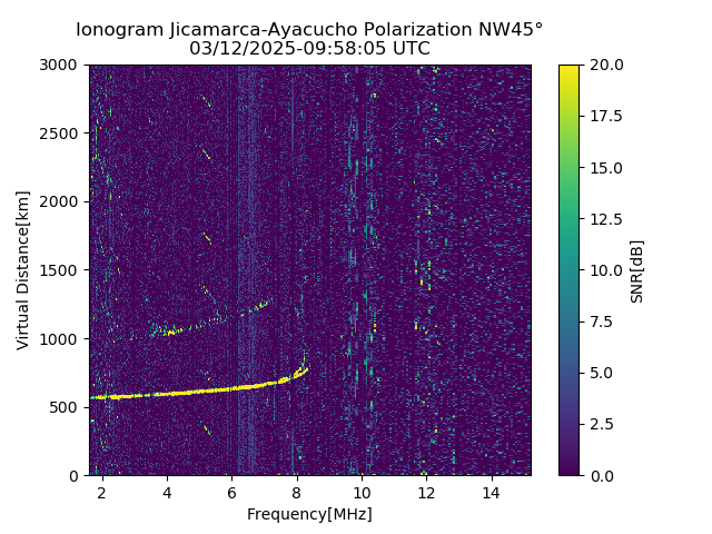AYWJM_2025071095805_SNR.png