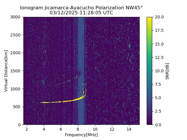 AYWJM_2025071112805_SNR.png