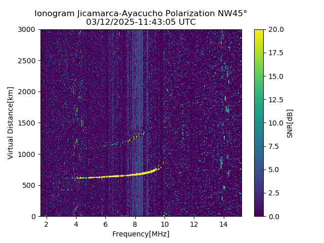 AYWJM_2025071114305_SNR.png