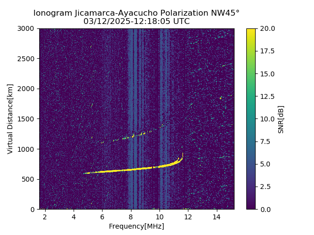 AYWJM_2025071121805_SNR.png