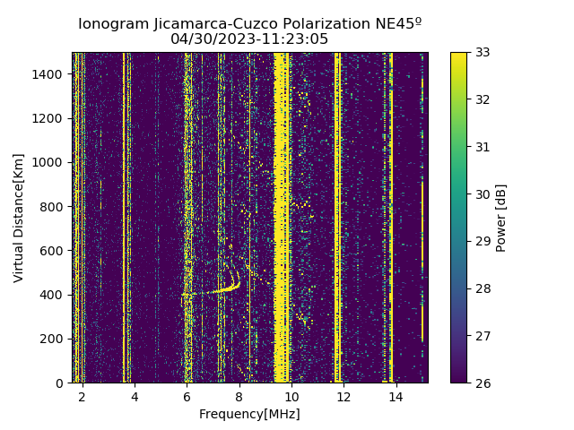 CZEJM_2023120112305_PWR.png