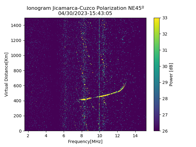CZEJM_2023120154305_PWR.png