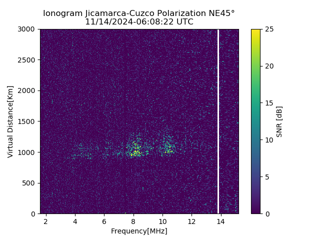 CZEJM_2024319060822_SNR.png
