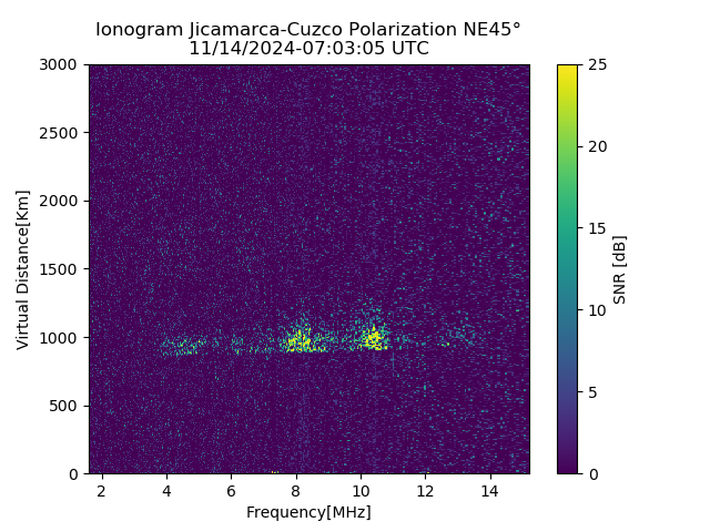 CZEJM_2024319070305_SNR.png