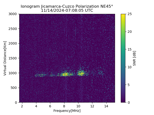 CZEJM_2024319070805_SNR.png