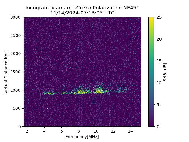 CZEJM_2024319071305_SNR.png