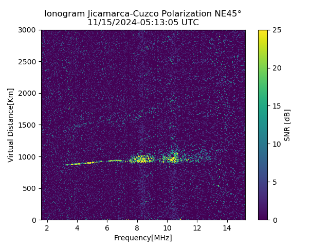 CZEJM_2024320051305_SNR.png
