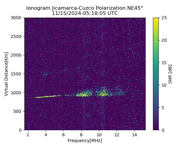 CZEJM_2024320051805_SNR.png