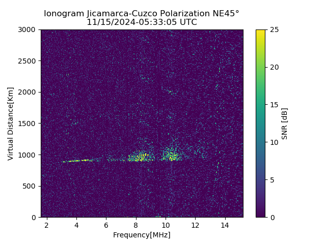 CZEJM_2024320053305_SNR.png