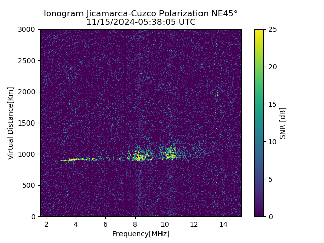 CZEJM_2024320053805_SNR.png