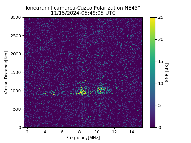 CZEJM_2024320054805_SNR.png