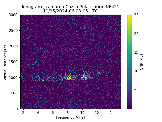 CZEJM_2024320060305_SNR.png