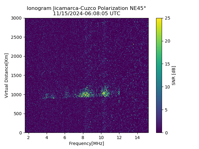 CZEJM_2024320060805_SNR.png