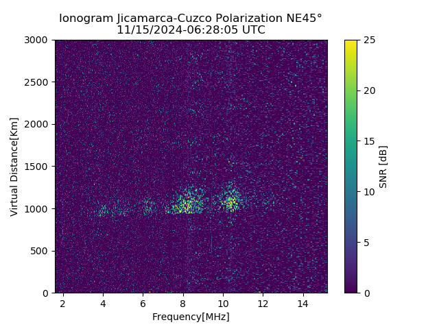 CZEJM_2024320062805_SNR.png
