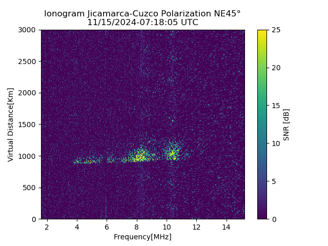 CZEJM_2024320071805_SNR.png