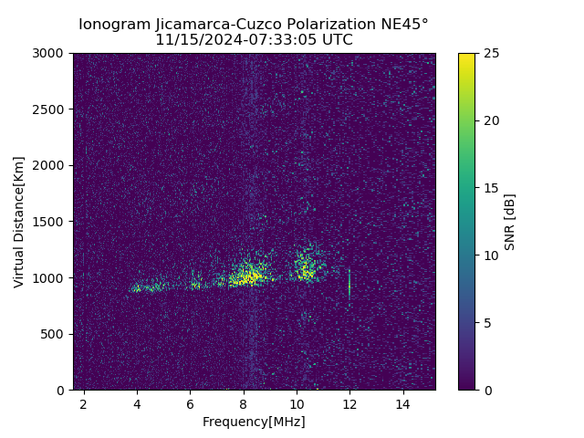 CZEJM_2024320073305_SNR.png