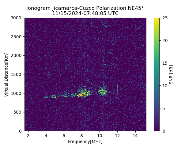 CZEJM_2024320074805_SNR.png