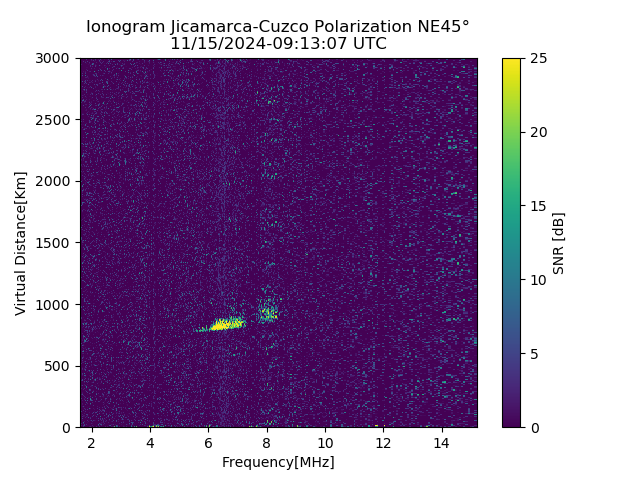 CZEJM_2024320091307_SNR.png