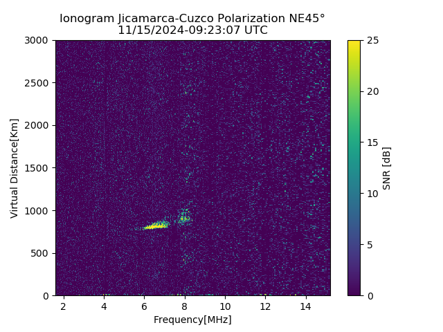 CZEJM_2024320092307_SNR.png