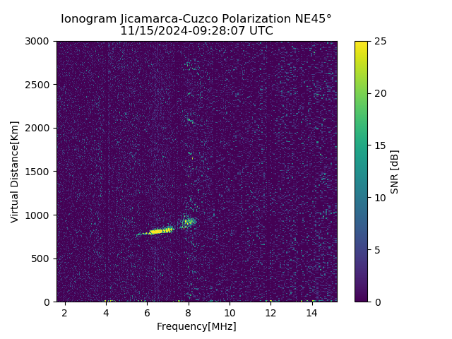 CZEJM_2024320092807_SNR.png