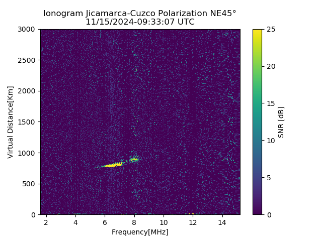 CZEJM_2024320093307_SNR.png