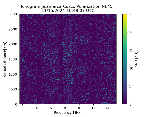 CZEJM_2024320104807_SNR.png