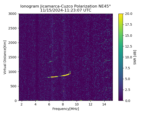 CZEJM_2024320112307_SNR.png