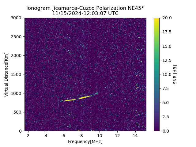 CZEJM_2024320120307_SNR.png