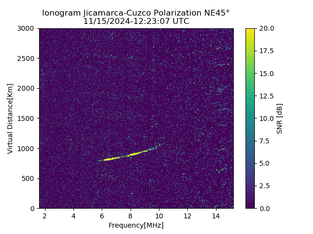 CZEJM_2024320122307_SNR.png