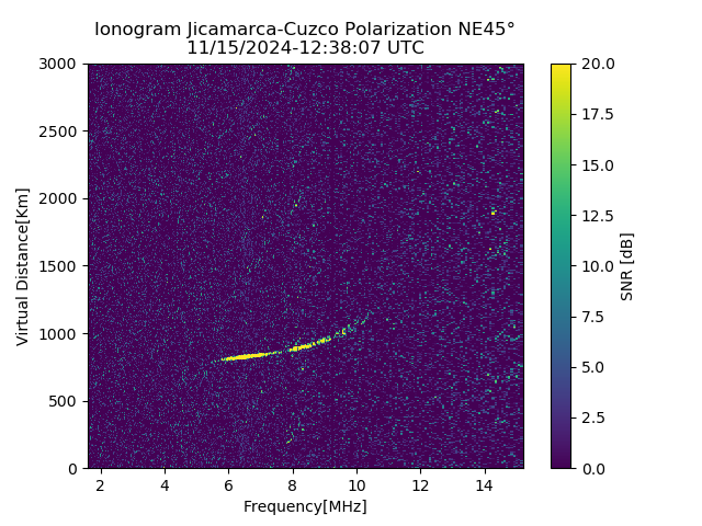 CZEJM_2024320123807_SNR.png