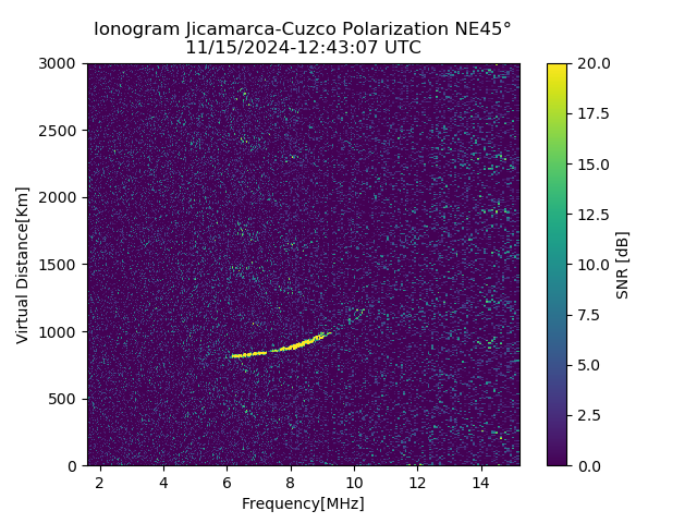 CZEJM_2024320124307_SNR.png