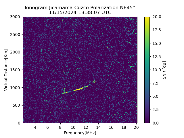CZEJM_2024320133807_SNR.png