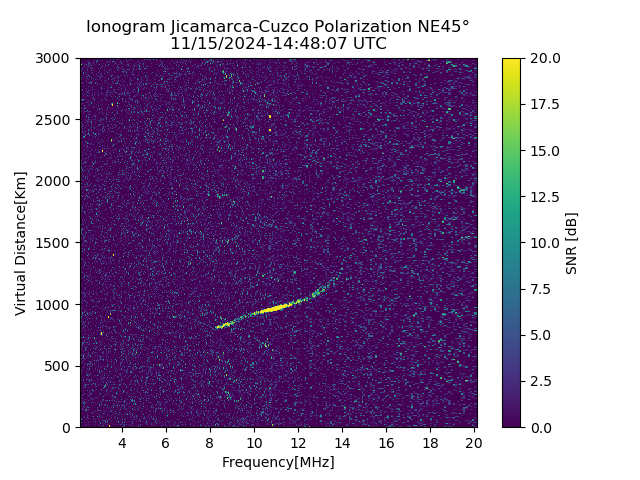 CZEJM_2024320144807_SNR.png
