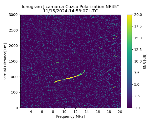 CZEJM_2024320145807_SNR.png