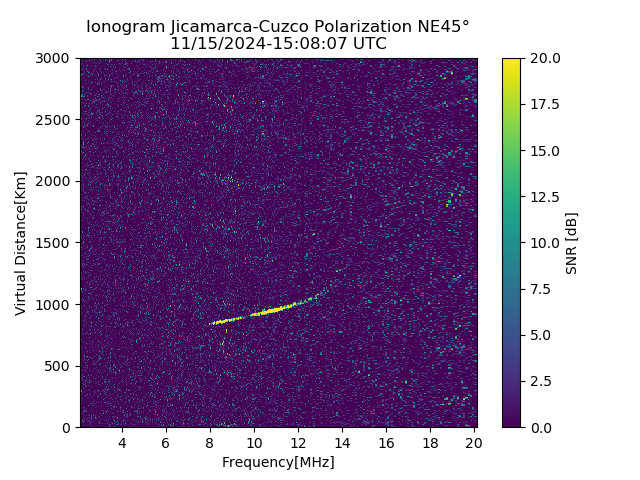 CZEJM_2024320150807_SNR.png