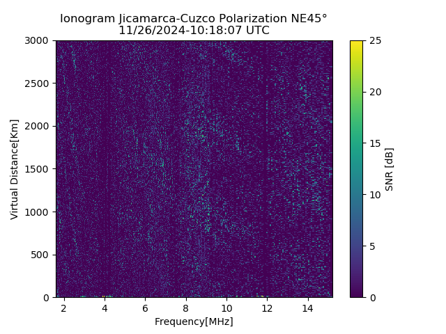 CZEJM_2024331101807_SNR.png