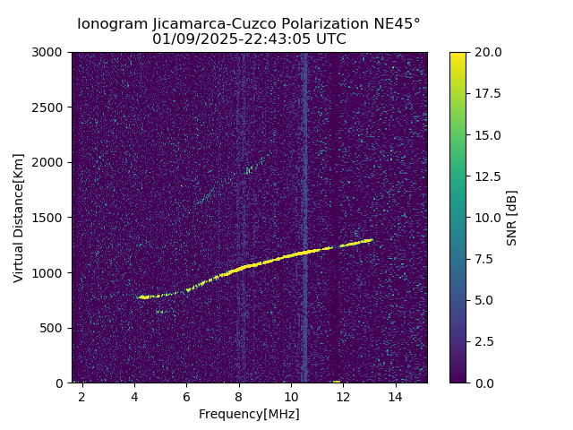 CZEJM_2025009224305_SNR.png