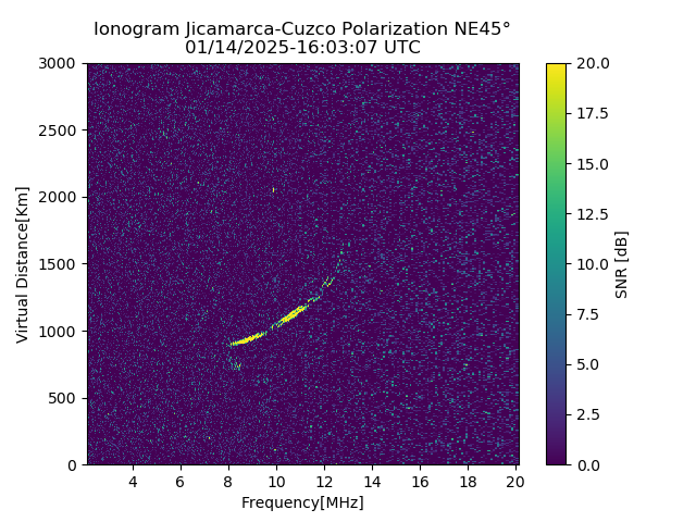 CZEJM_2025014160307_SNR.png