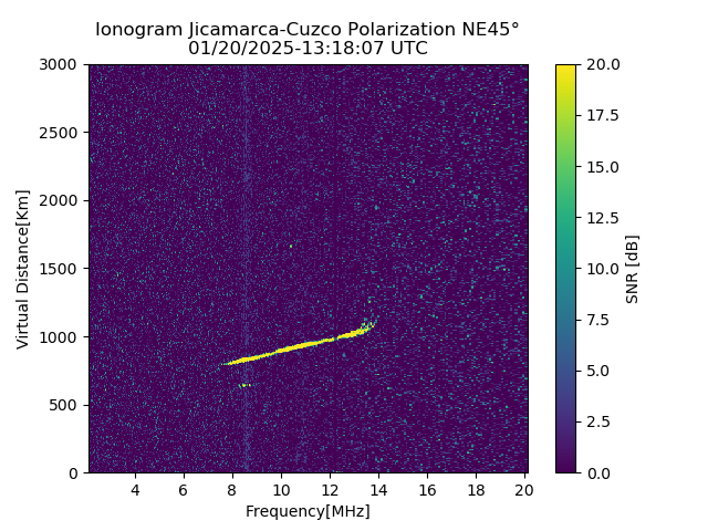 CZEJM_2025020131807_SNR.png