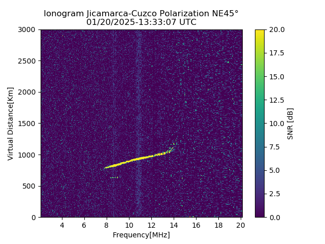 CZEJM_2025020133307_SNR.png