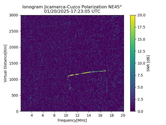 CZEJM_2025020172305_SNR.png