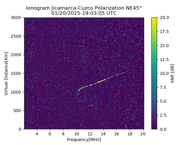 CZEJM_2025020190305_SNR.png