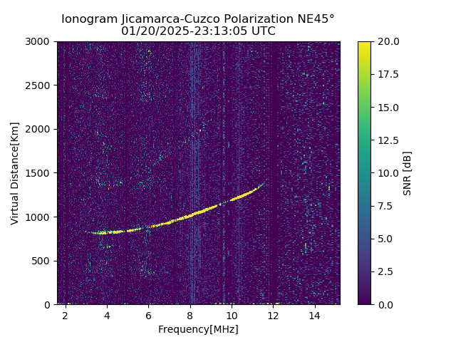 CZEJM_2025020231305_SNR.png