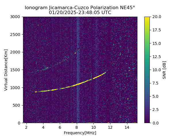 CZEJM_2025020234805_SNR.png