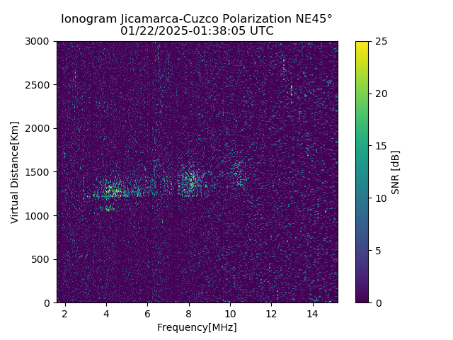 CZEJM_2025022013805_SNR.png