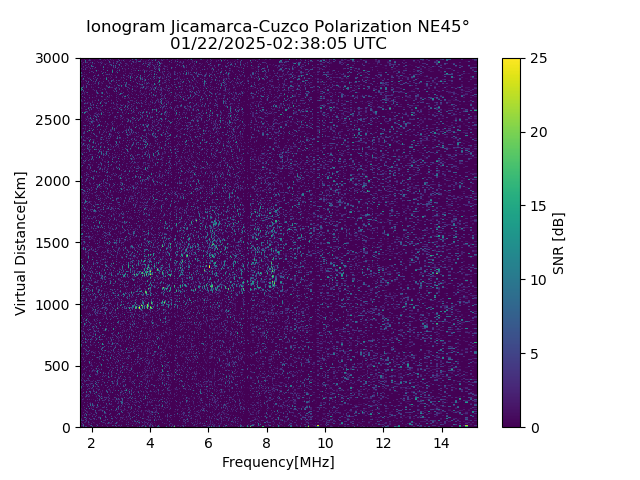 CZEJM_2025022023805_SNR.png
