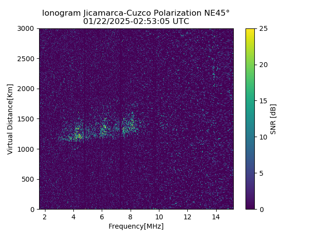 CZEJM_2025022025305_SNR.png