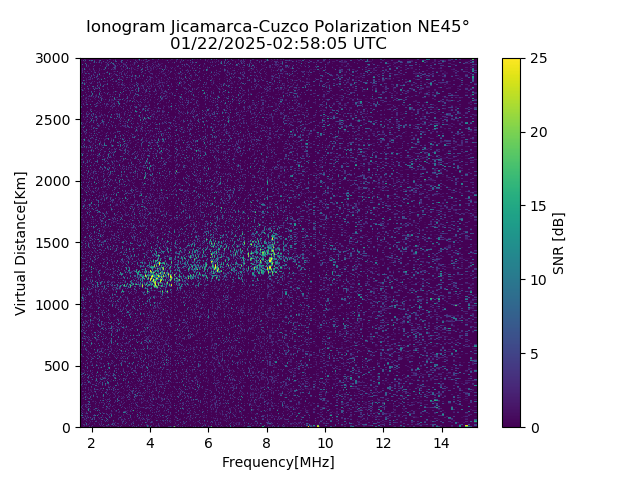 CZEJM_2025022025805_SNR.png