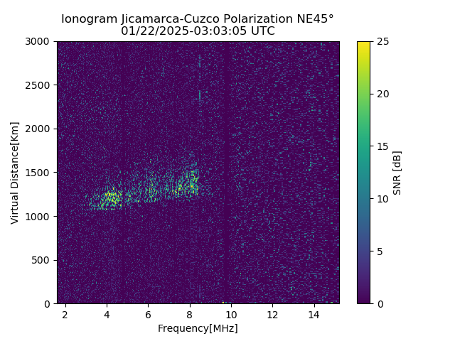 CZEJM_2025022030305_SNR.png